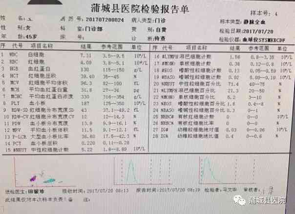 ai解读检验报告单怎么看结果及真假辨别