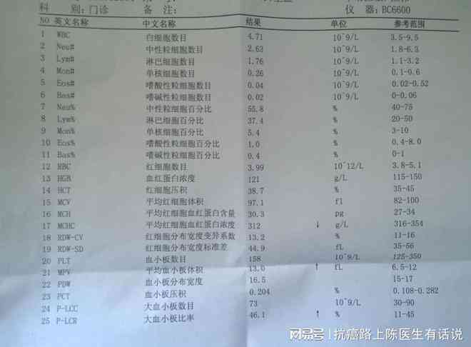 智能AI助您轻松解读检验报告单攻略