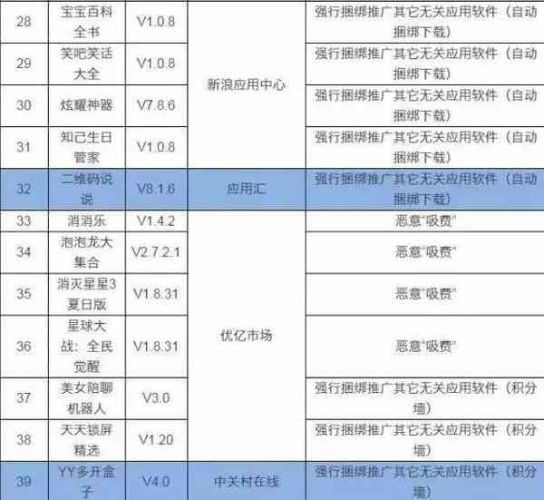 智能AI助您轻松解读检验报告单攻略