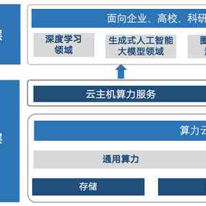 智能AI助您轻松解读检验报告单攻略