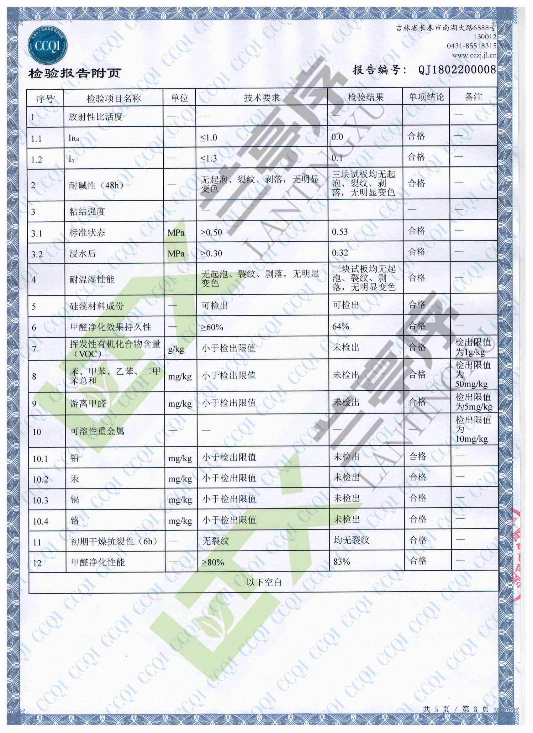 全面质量检测报告：AL检测项目综合分析及详细评估结果