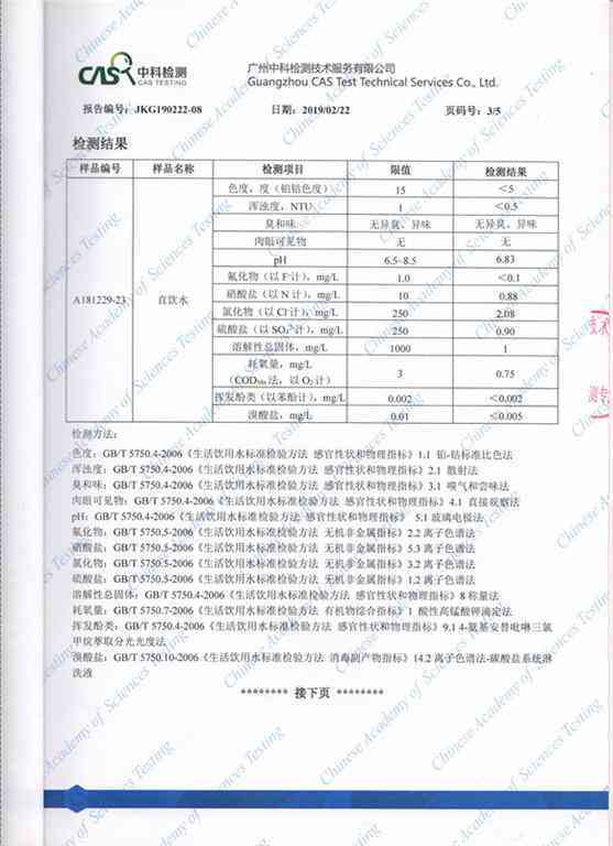 全面质量检测报告：AL检测项目综合分析及详细评估结果