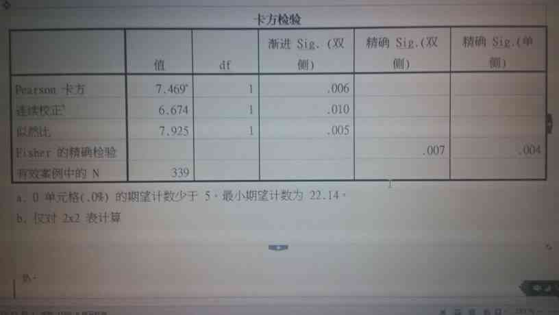 检验报告上的al是什么意思：解读检测质检报告中的al含义