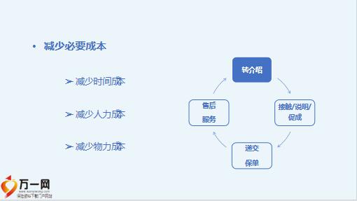 ai文案编辑工作内容有哪些：方面、方法及要点概述