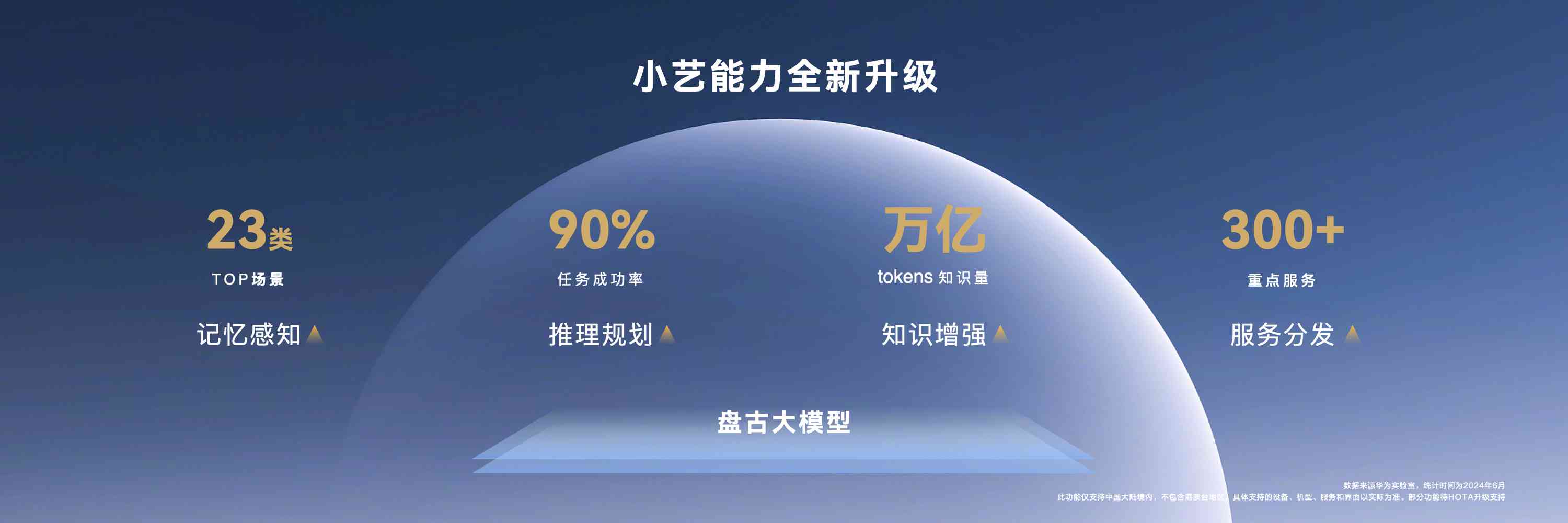 小艺AI大模型文案撰写全攻略：深入解析写作技巧与全面解决相关问题