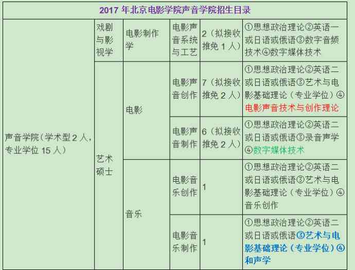 全面解析：AI文案工具精选指南，一站式满足内容创作需求