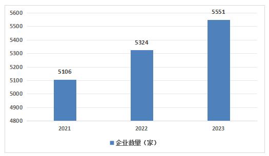 华为论文哪些方面好写：探讨技术创新、市场策略与未来发展前景