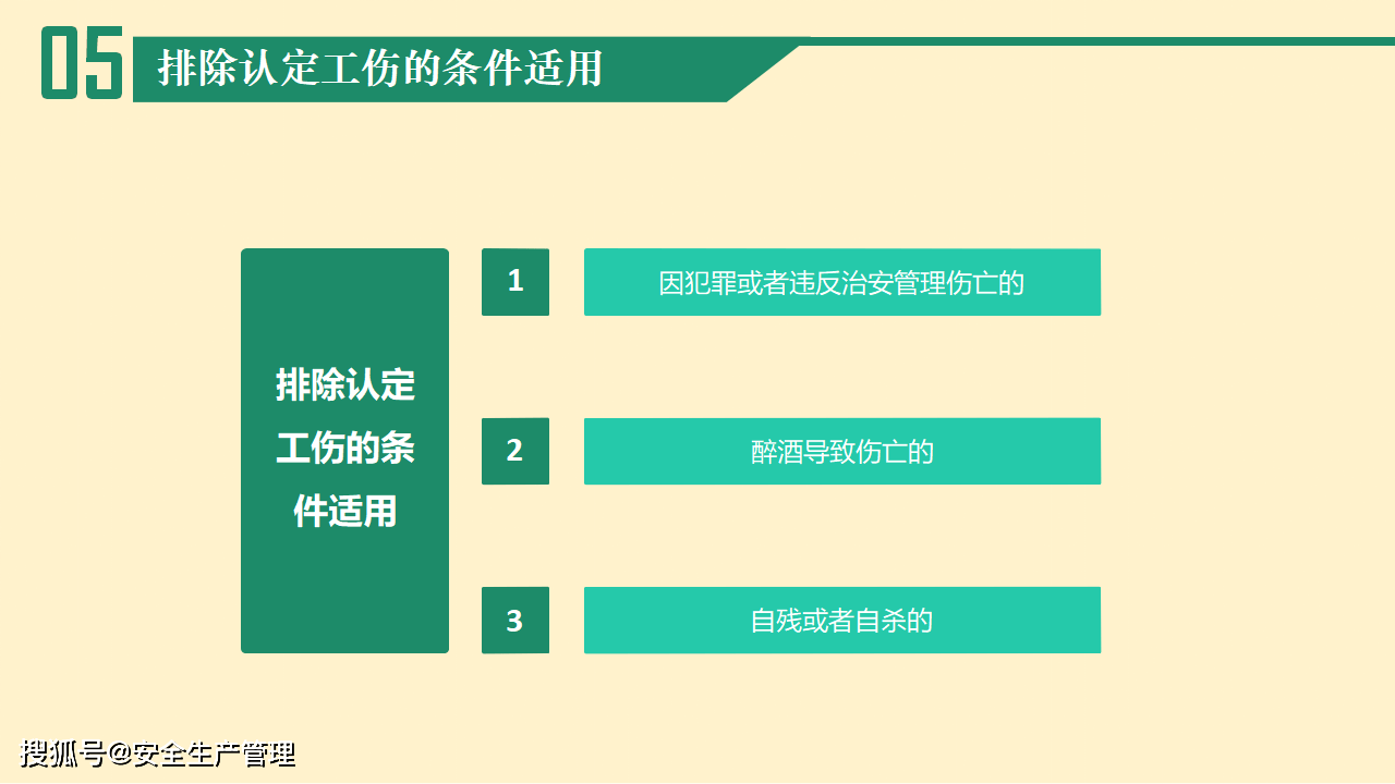 不能认定工伤的答辩：工伤认定答辩技巧与赔偿策略