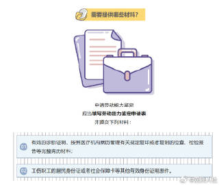 新证据助力翻案：工伤认定复核进展与关键证据解析