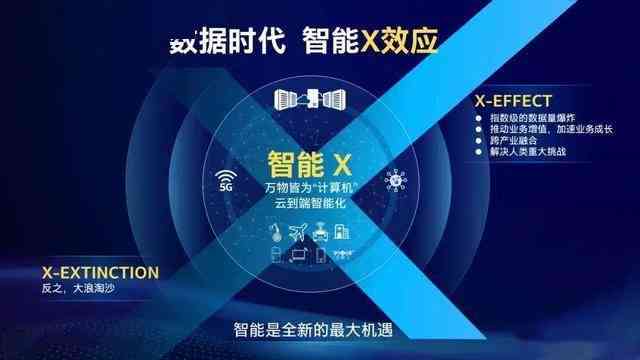 'AI智能辅助下的文案文字排版技巧与实践'