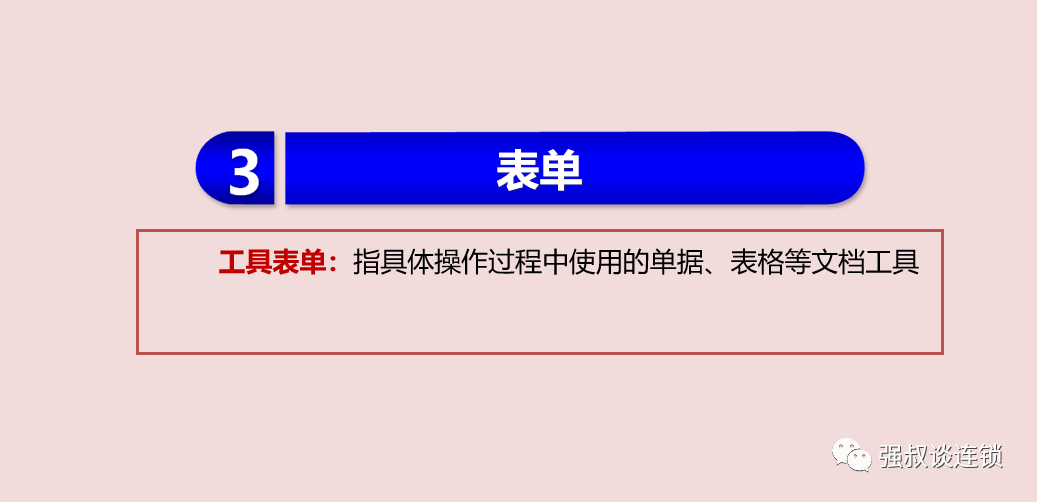 知网AI查重报告格式要求：详细内容与标准格式说明