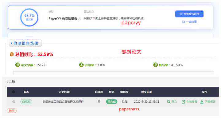 全面指南：知网查重报告样本解析与降低重复率策略