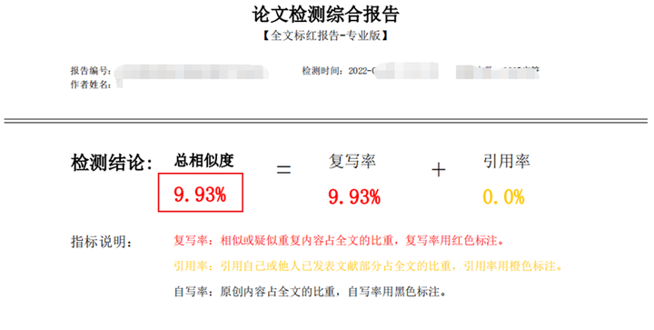 探秘知网查重报告单：揭秘详细结构与解读要点