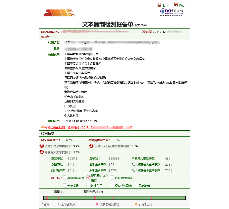 知网ai查重报告格式