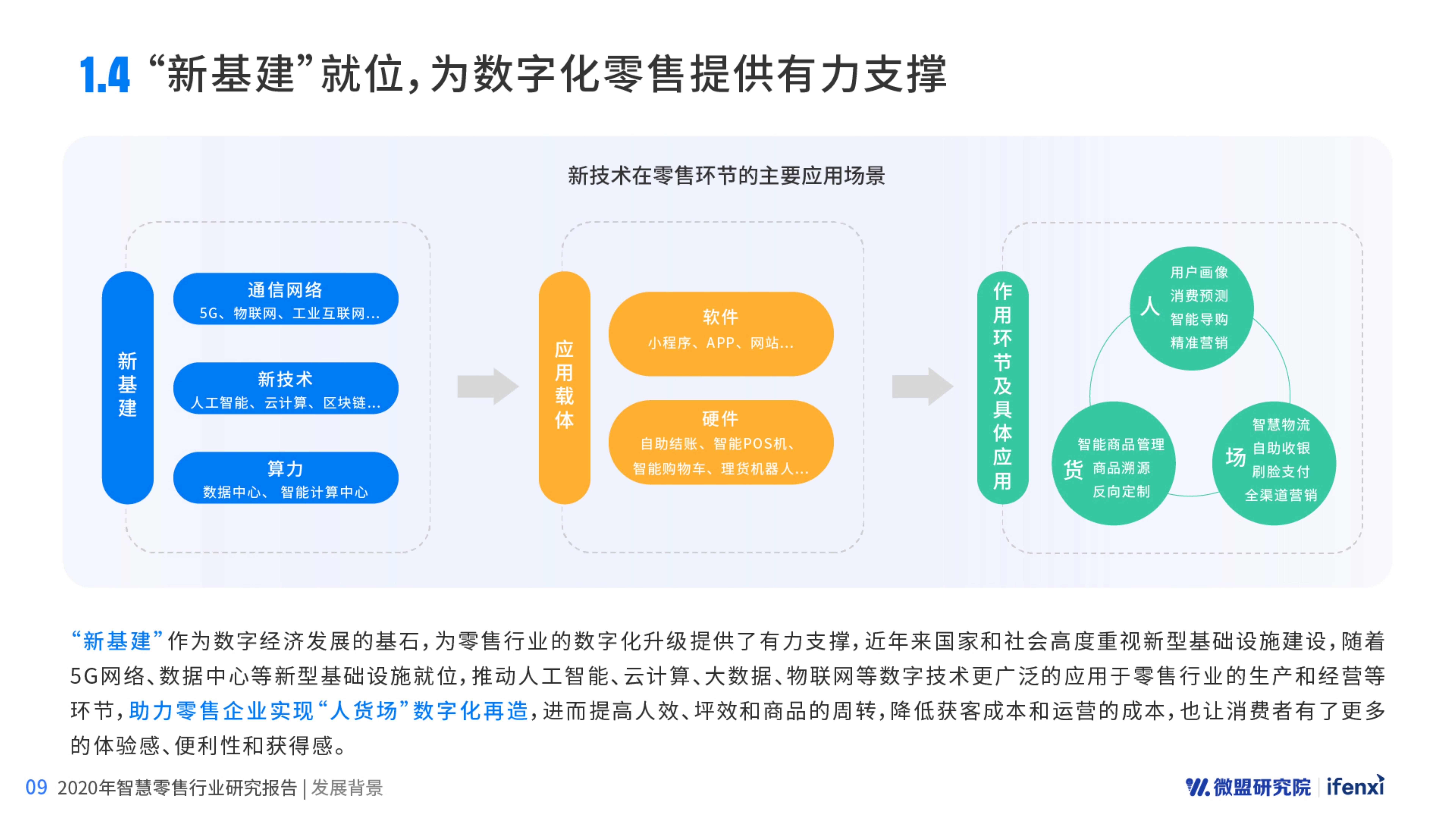 全方位揭秘：智能AI技术如何优化用户日常使用体验报告