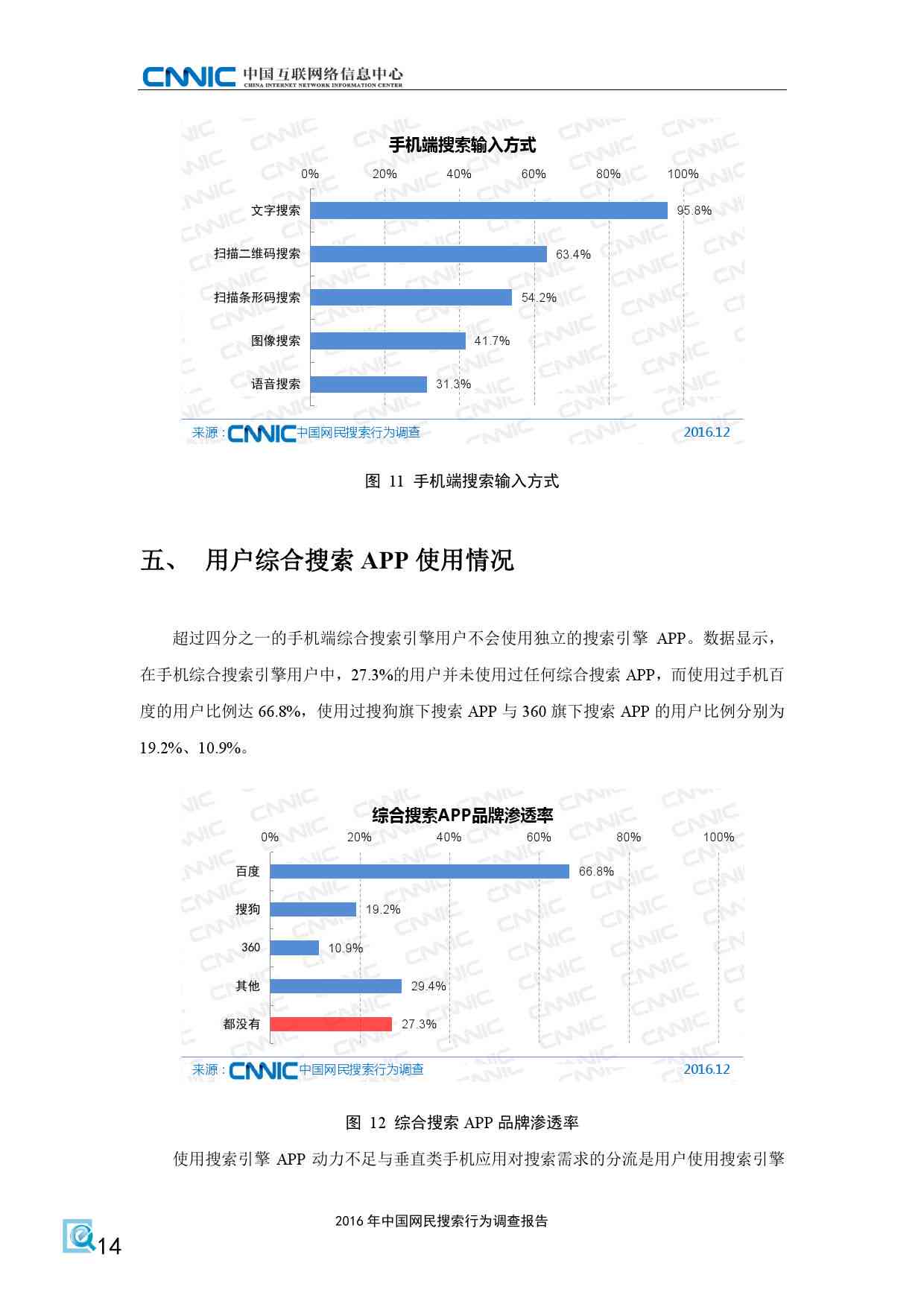 全方位揭秘：智能AI技术如何优化用户日常使用体验报告