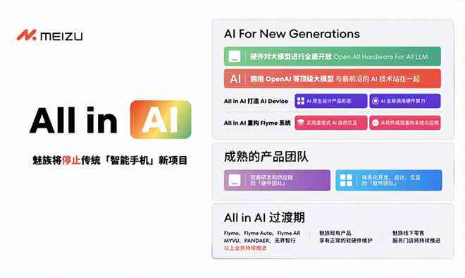 '智能AI文案生成器：GitHub开源项目助力高效内容创作'