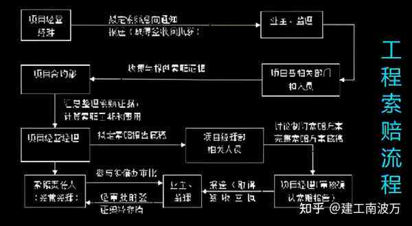 工伤认定纠纷：起诉公司索赔的具体流程与法律依据解读