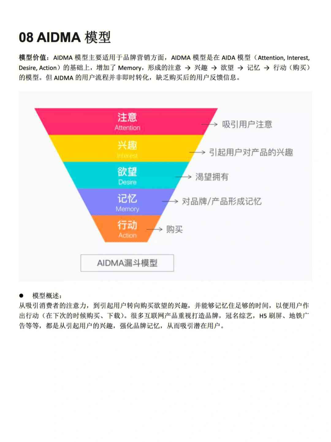 全面解析AIDA模型：深入探讨其在营销与广告写作中的应用与优化策略