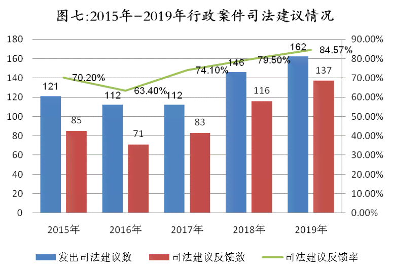 不予认定工伤复议能成功吗：申请行政复议与法院诉讼攻略及成功率分析