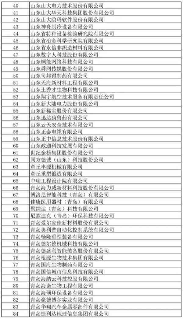 锋哥AI创作的全部歌曲清单及其详细信息解析