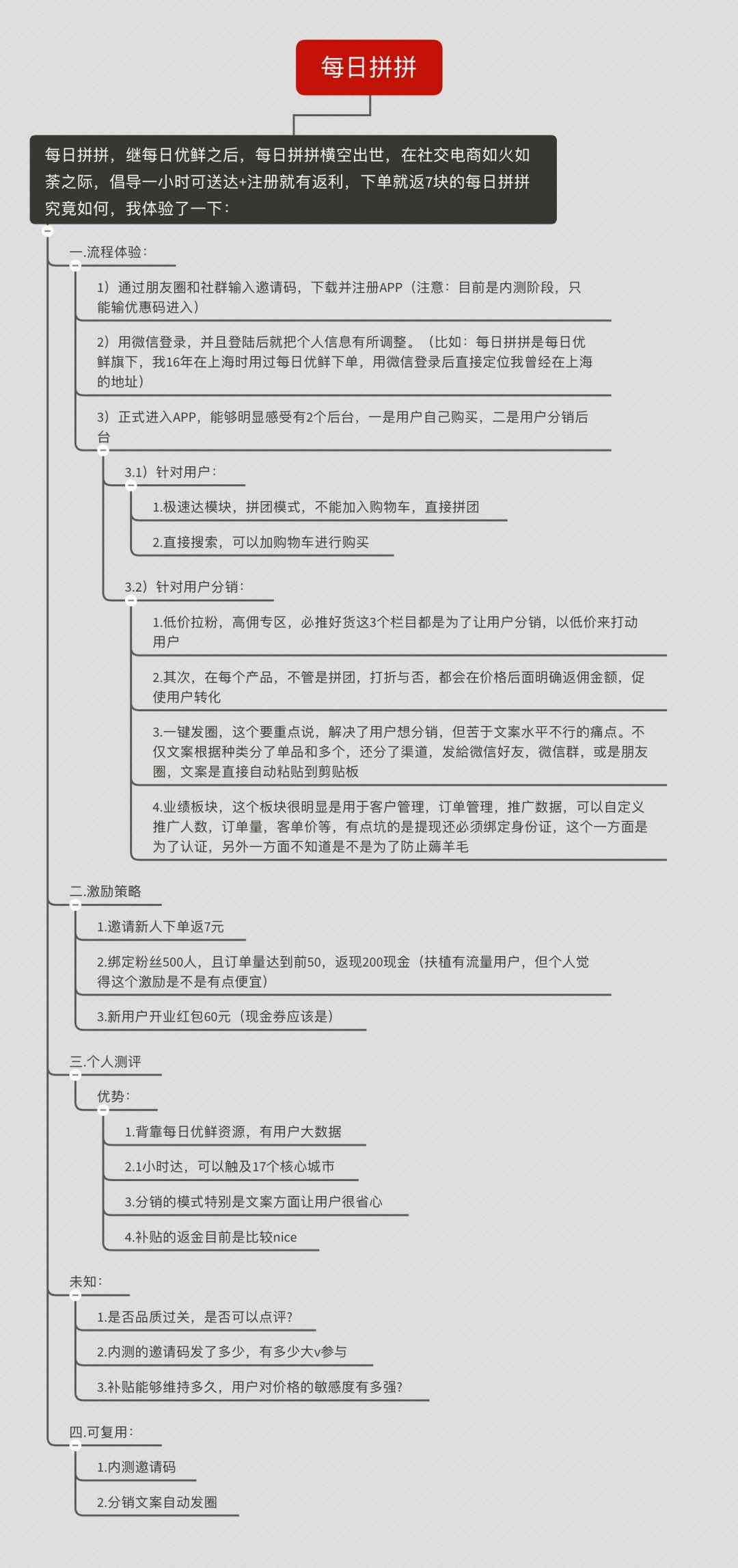 多功能小红书文案助手：一键生成创意内容，解决各类营销与推广难题