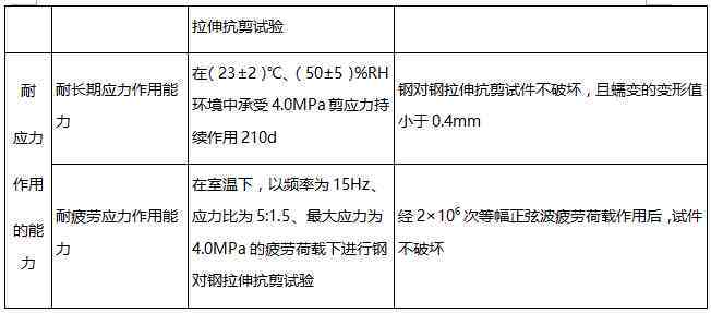 不予认定工伤认定标准最新：官方规定与文件汇总