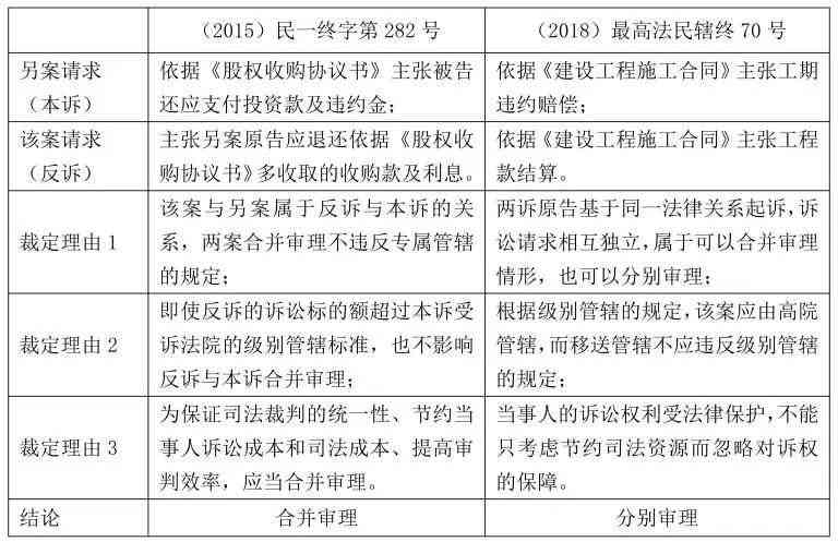 工伤认定争议行政诉讼答辩状：不予确认工伤情形之合法性陈述