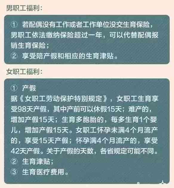 未缴纳五险情况下工伤认定条件和流程详解