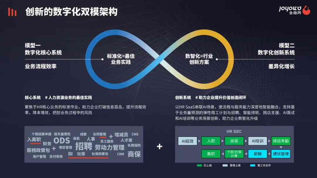 深入了解浙江AI写作助手：功能、应用场景与助力企业数字化转型的全方位解析