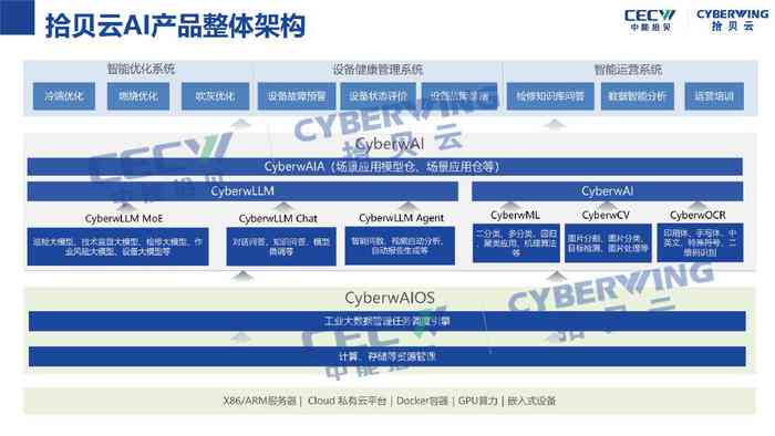 深入了解浙江AI写作助手：功能、应用场景与助力企业数字化转型的全方位解析