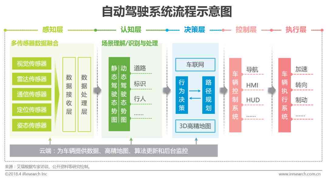 '人工智能降重技术效果评测与提升策略解析'