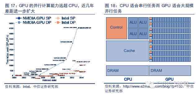 '人工智能降重技术效果评测与提升策略解析'