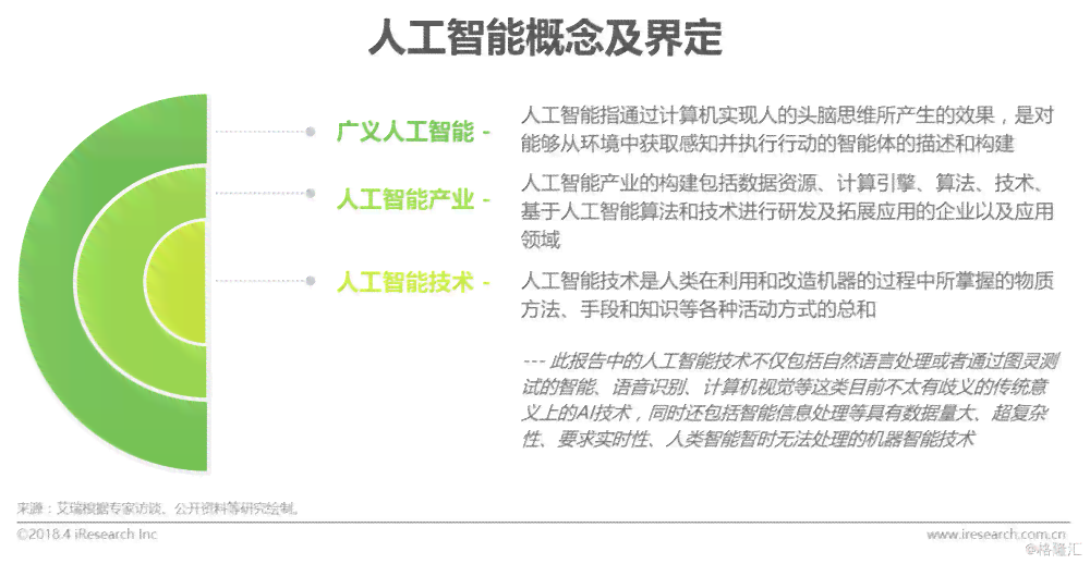 '人工智能降重技术效果评测与提升策略解析'