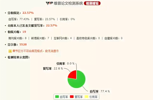 全面检测与优化：作文查重工具及相似度分析指南