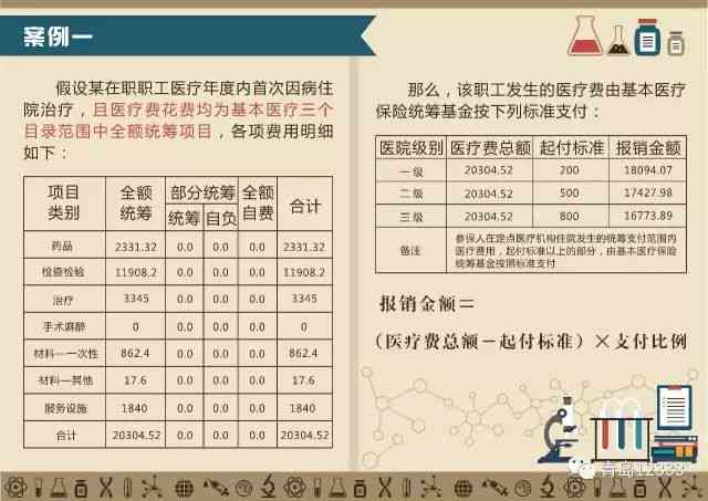 不住院工伤保险能报销吗：赔偿范围、报销金额及现行政策解析