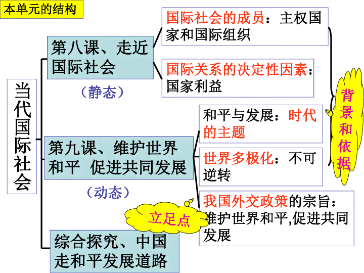 详解不假外出的含义及其法律、道德影响与相关案例分析