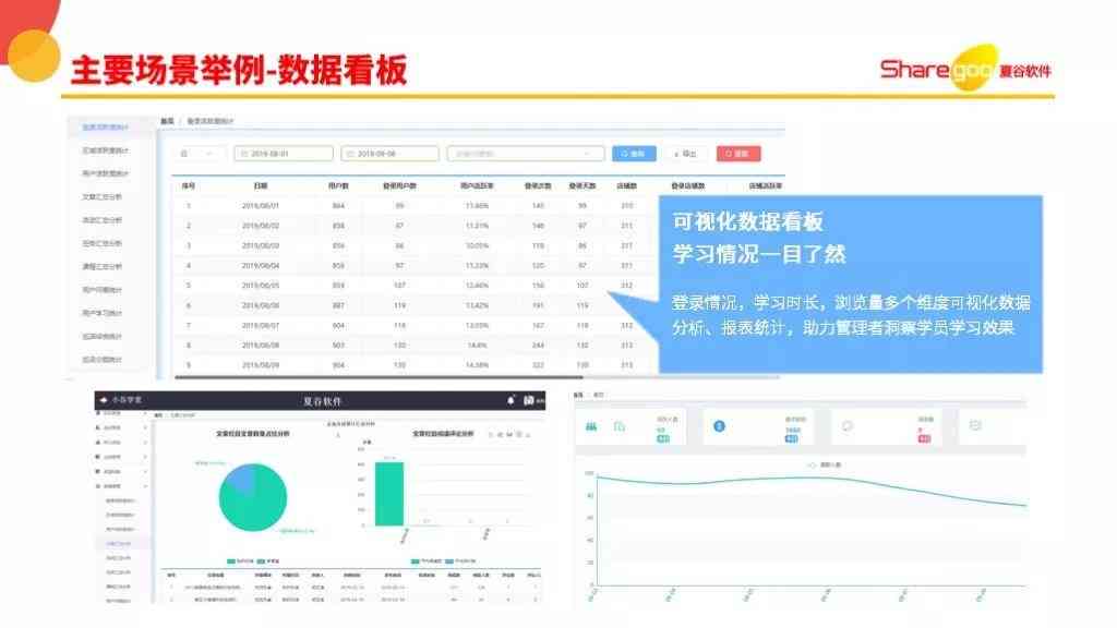 智能报告生成器AI：一键解决报告撰写、数据分析与可视化问题