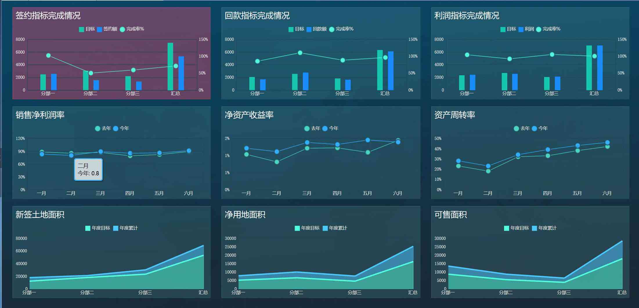 智能报告生成器AI：一键解决报告撰写、数据分析与可视化问题