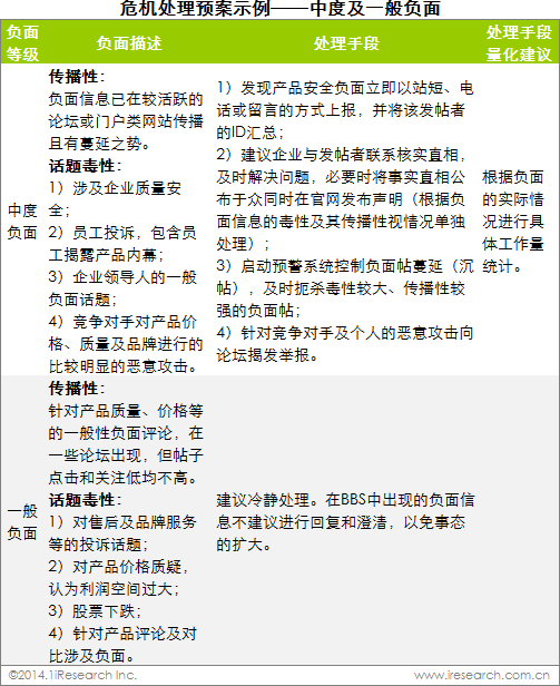 如何全面应对与解决社会不公平现象：策略、方法与实践指南