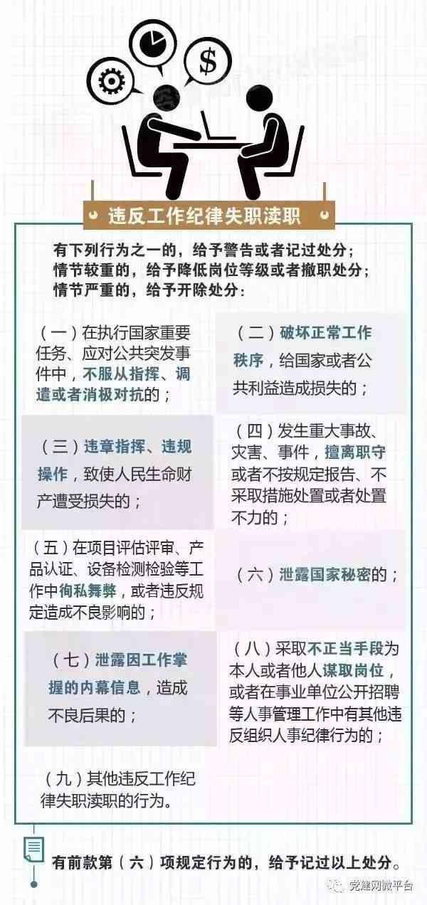 上班时间不到岗：行为界定、工资待遇、违规处分、待岗处理及应对措