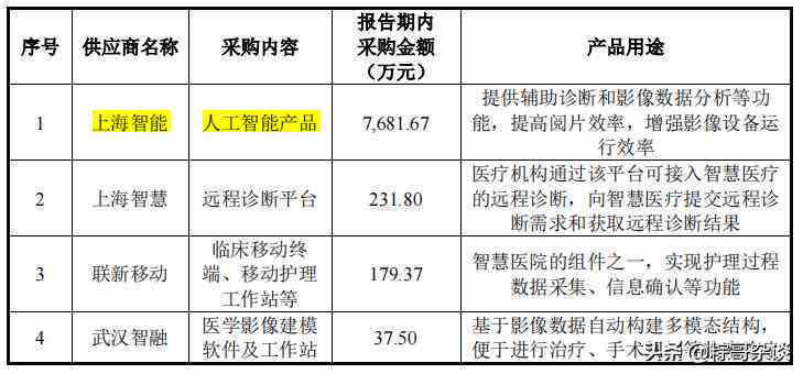 妙笔AI写作怎么保存下来：详细步骤与技巧解析