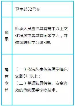 工伤认定中的禁忌：全面解析哪些情况不合工伤标准