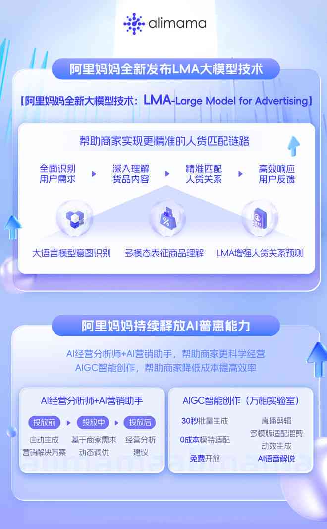 阿里妈妈AI智能文案服务费用详解：价格与功能一览