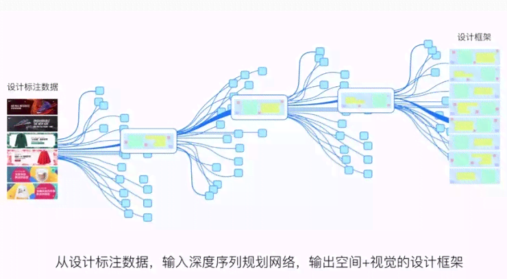 ai海报设计思路：探索创意方法与精选案例解析