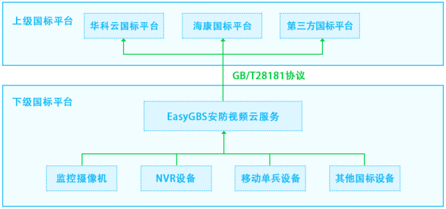 '利用AI技术高效创建与管理系统链接文件攻略'