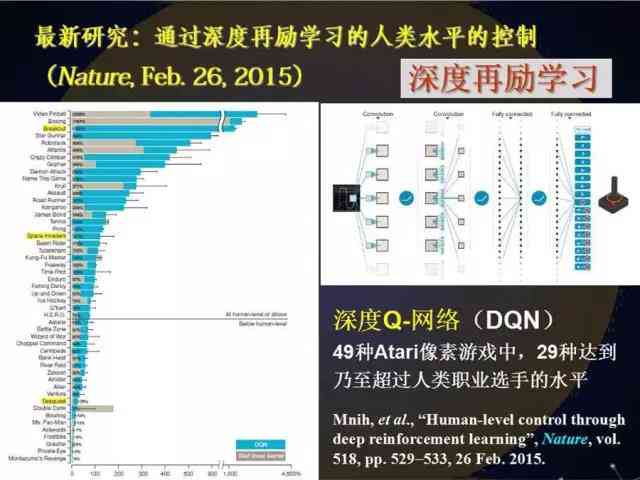 深入解析：AI技术链接与应用全攻略，涵最新发展趋势与实用案例