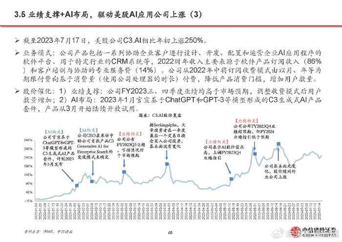 中国AI行业深度调研：发展趋势、市场分析、技术应用与未来展望研究报告