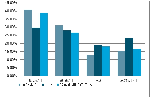 中国AI行业深度调研：发展趋势、市场分析、技术应用与未来展望研究报告