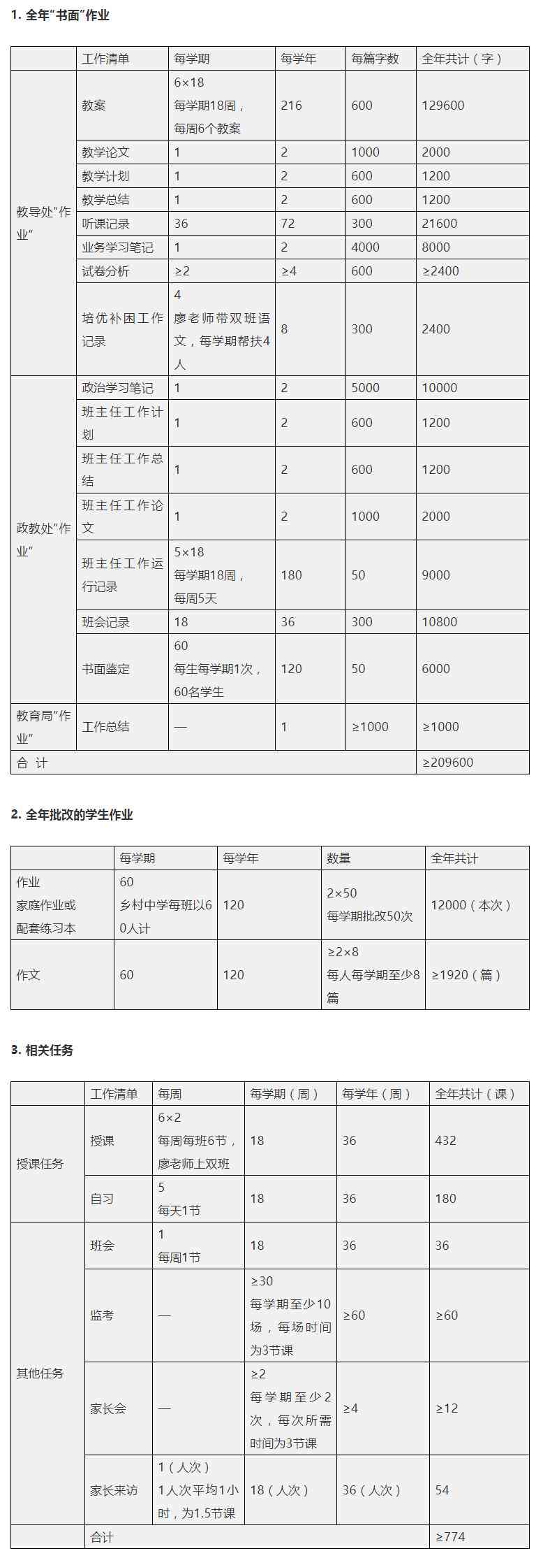 工伤认定不够级公司还能赔偿吗：不够级别如何处理索赔事宜